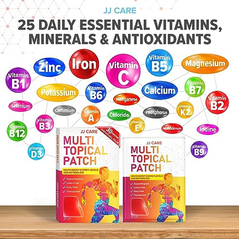 JJ CARE Multi Topical Patch