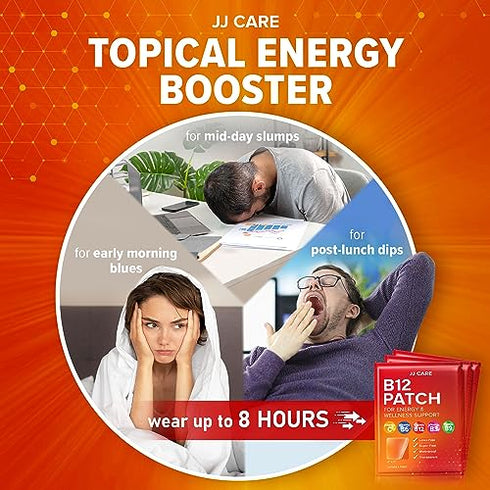 JJ CARE Topical Daily B12 Patches