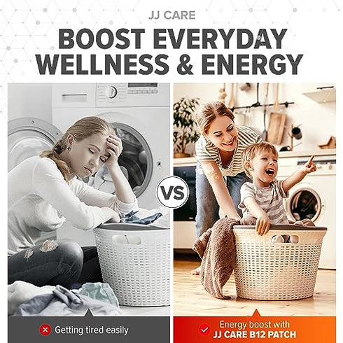 JJ CARE Topical Daily B12 Patches