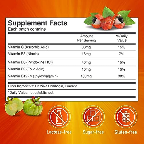 JJ CARE Topical Daily B12 Patches