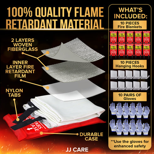 JJ CARE Fire Blanket