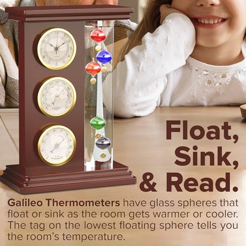 Galileo Thermometer