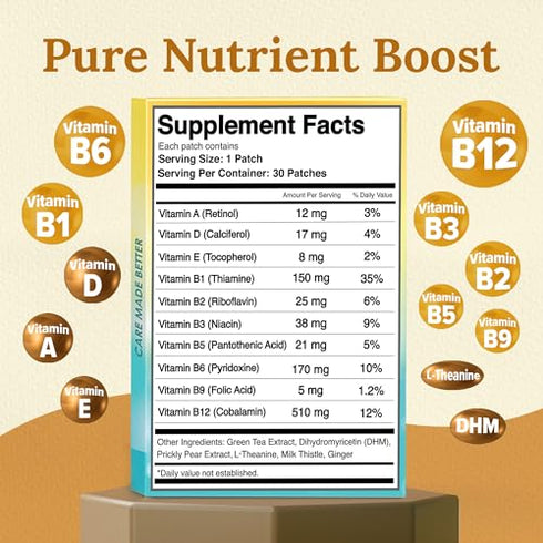 JJ CARE Morning Reboot Patch (Pack of 30, 50)