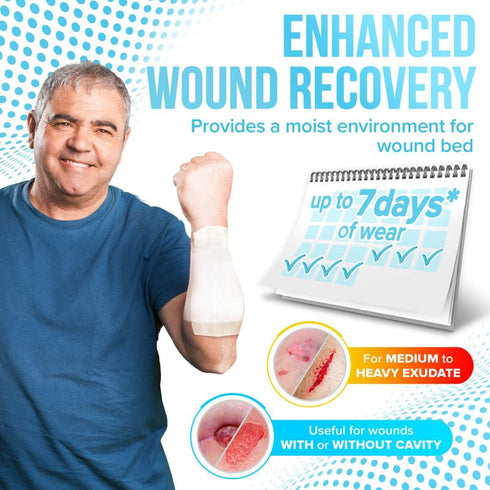 JJ CARE Calcium Alginate Wound Dressing 4x8 (Pack of 5), Sterile Calcium Alginate Dressing, Individually Packed Latex Free Calcium Alginate Gauze Pads, Highly Absorbent Medical Wound Dressing