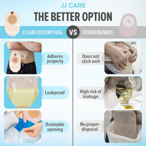 JJ CARE Colostomy Bags 20 PCS, One-Piece Pouching Ostomy Bags, No Mess Ostomy Supplies for Ileostomy, Colostomy, Urostomy Stoma Care with Odor Barrier, Drainable Ostomy Pouch with Cut to Fit Closure