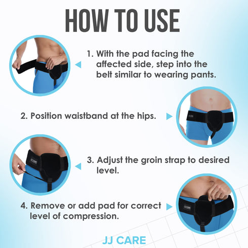 JJ CARE Hernia Belt for Men with 2 Removable Compression Pads - Hernia Belt Truss for Single or Double Inguinal Sports | Pain Relief Recovery Strap - Hernia Support Brace with Adjustable Waist Strap
