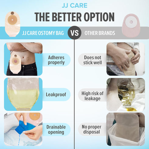 JJ CARE Colostomy Bags 20 PCS, One-Piece Pouching Ostomy Bags, No Mess Ostomy Supplies for Ileostomy, Colostomy, Urostomy Stoma Care with Odor Barrier, Drainable Ostomy Pouch with Cut to Fit Closure