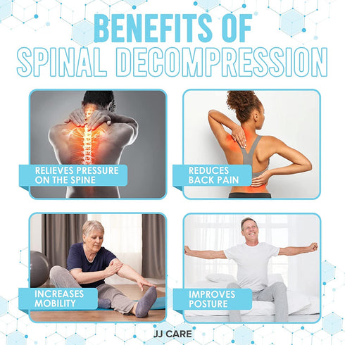 JJ CARE Spinal Decompression Harness, Hanging Upside down Back Stretcher for Lower Pain Relief, Back Traction & Spine Decompression of Bulging, Degenerative and Herniated Disc.