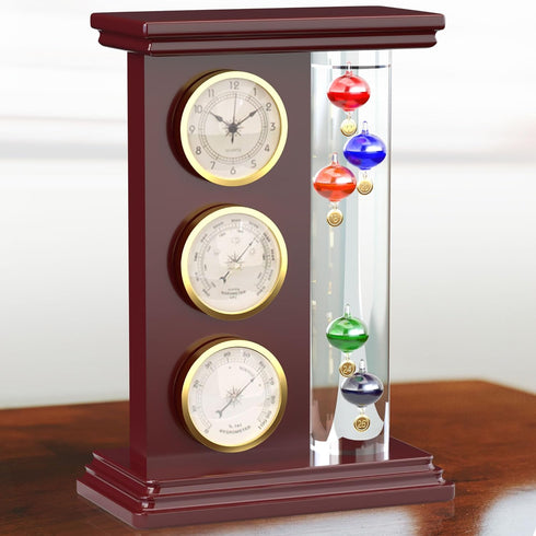 Galileo Thermometer