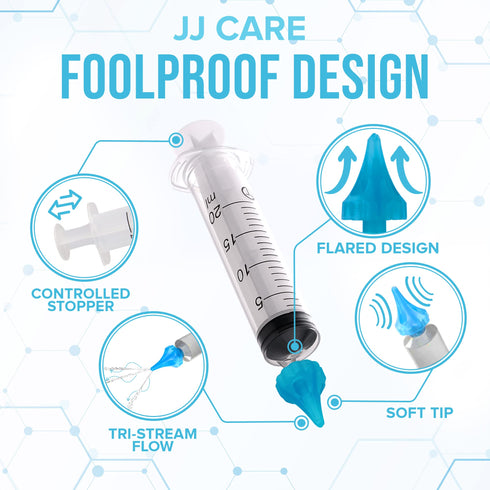 JJ CARE Ear Wax Removal Syringe (Set of 1) 20ml Capacity, Ear Wax Removal Kit, Ear Cleaner Kit, Tri-Stream Ear Syringe Irrigation Kit, Earwax Removal Syringe with 4 Rubber Tips