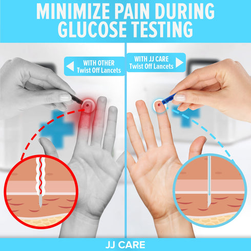 JJ CARE Twist Off Blood Lancets (Pack of 400), Sterile Lancets for Diabetes Testing, Lancets for Blood Testing, 30-gauge lancets for Lancing Device, Triple Beveled Tip Lancets