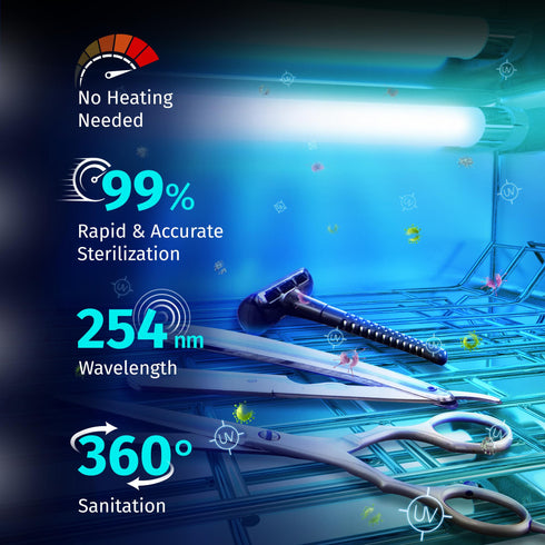 JJ CARE UV Sterilizer 8-Liter Capacity, UV Light 99% Sterilization Killing Efficiency, UV Sterilizer Cabinet for Salon, Spa, Office and At Home Use, Professional Tabletop UV Sterilizer