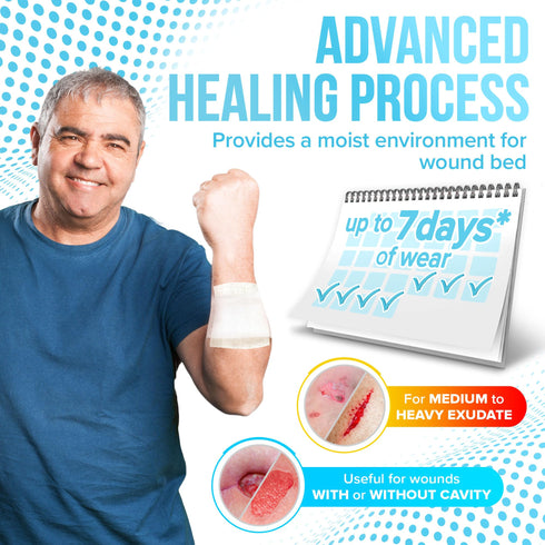 JJ CARE Calcium Alginate Wound Dressing 4x4 (Pack of 10), Sterile Calcium Alginate Dressing, Individually Packed Latex Free Calcium Alginate Gauze Pads, Highly Absorbent Medical Wound Dressing