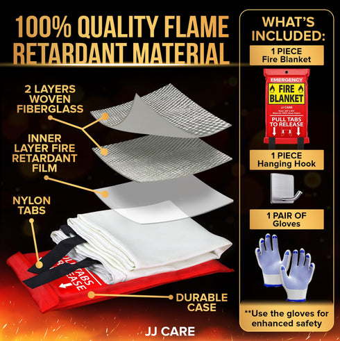 JJ CARE Fire Blanket - (Large) 4.9x4.9ft with Hooks & Gloves, Emergency Fire Blanket for Home & Kitchen, High Heat Resistant Fire Suppression Blankets for Home Safety, Kitchen, Camping