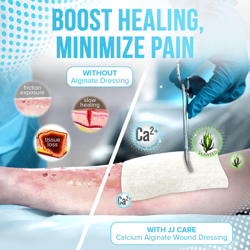JJ CARE Calcium Alginate Wound Dressing 4x4 (Pack of 10), Sterile Calcium Alginate Dressing, Individually Packed Latex Free Calcium Alginate Gauze Pads, Highly Absorbent Medical Wound Dressing