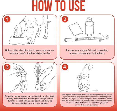 JJ CARE Insulin Syringe for Pets (Pack of 100) 31g 3/10cc 1/2”, U-100 Pet; Accurate Dosing Pet Syringes with Needle, Half Unit Markings Syringes for Cats and Dogs