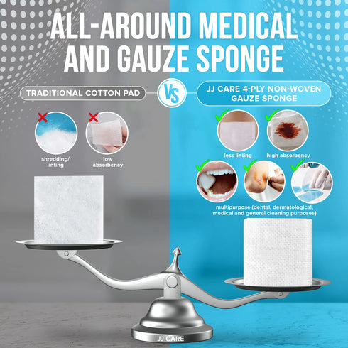 Non-Woven Gauze Pads 400 Count, 2x2, 4-Ply