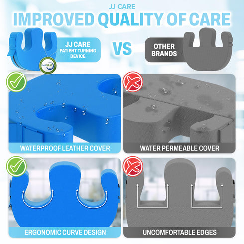 JJ CARE Patient Turning Device - 1 Pc U Shape Turning Pillow, Waterproof PU Leather Case, Anti-Decubitus Turnover Pillow with Handles and Strap, Bedridden Patient Supplies