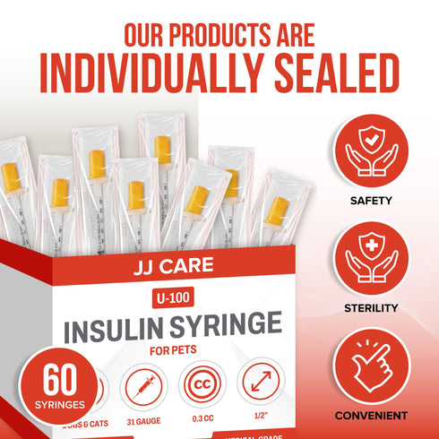 JJ CARE Insulin Syringes for Pets (60-Pack) – 31G, 3/10cc, 1/2", U-100, Half-Unit Markings – Disposable Syringes for Cats & Dogs, Accurate Dosing Syringe