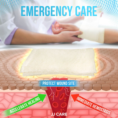 JJ CARE Z Folded Hemostatic Gauze (Pack of 1), 3"x24" Quick Clotting Combat Gauze Hemostatic Dressing for Emergency Trauma, Immediate Hemostasis Clotting Gauze for Camping Essentials & Emergency Kits