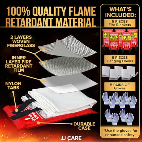 Emergency Fire Blanket 40"x40" with Hooks