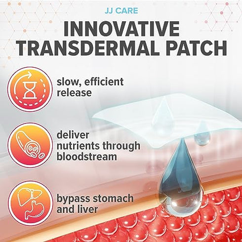 JJ CARE Multi Topical Patch