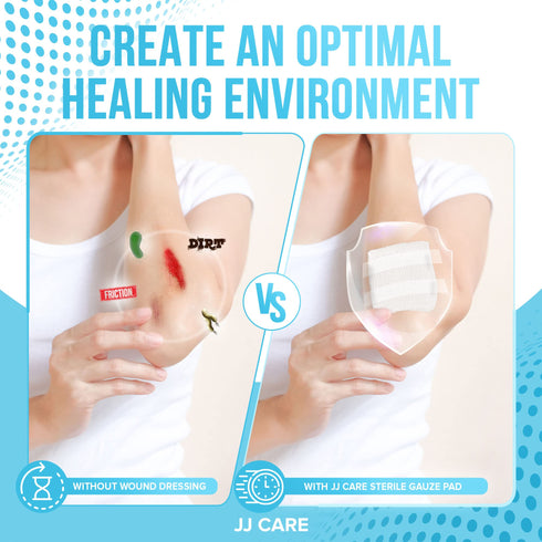 JJ CARE Sterile Gauze Pads (Pack of 100), 12-Ply Cotton Gauze Pads, Individually-Wrapped Sterile Gauze Sponges, 100% Woven, Non-Stick Medical Gauze Pads for First Aid Kit & Wound Care