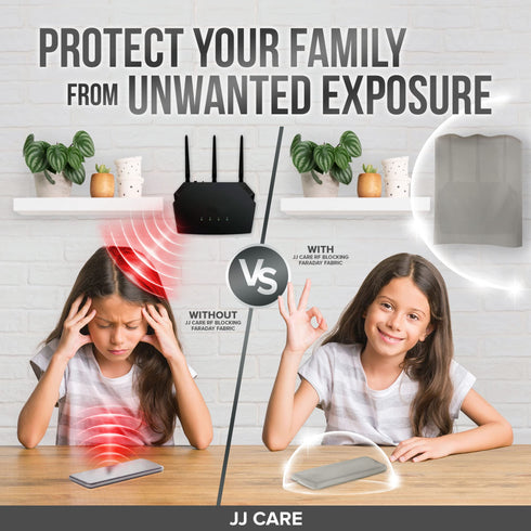 JJ CARE Faraday Fabric (44" x 39" Faraday Cloth + 24" x 1" Long Faraday Tape + Instructions)