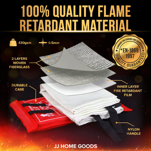 JJ CARE Fire Blanket for Home 40"x40"