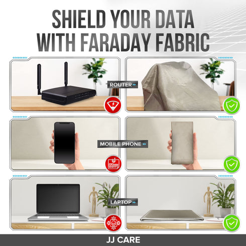 JJ CARE Faraday Fabric (44" x 39" Faraday Cloth + 24" x 1" Long Faraday Tape + Instructions)
