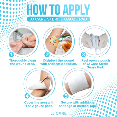 JJ CARE Sterile Gauze Pads (Pack of 100), 12-Ply Cotton Gauze Pads, Individually-Wrapped Sterile Gauze Sponges, 100% Woven, Non-Stick Medical Gauze Pads for First Aid Kit & Wound Care