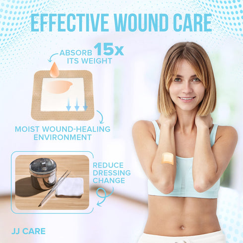 Silicone Foam Dressing, 2x2 Silicone Bandages for Wounds, Absorbent Foam Dressing with Adhesive Border, Medical Bandage with Showerproof Adhesive