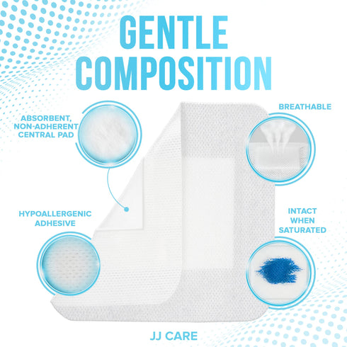 Adhesive Island Dressing - 6" x 6"