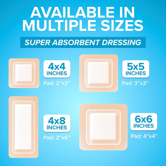Super Absorbent Dressing - Silicone Adherent