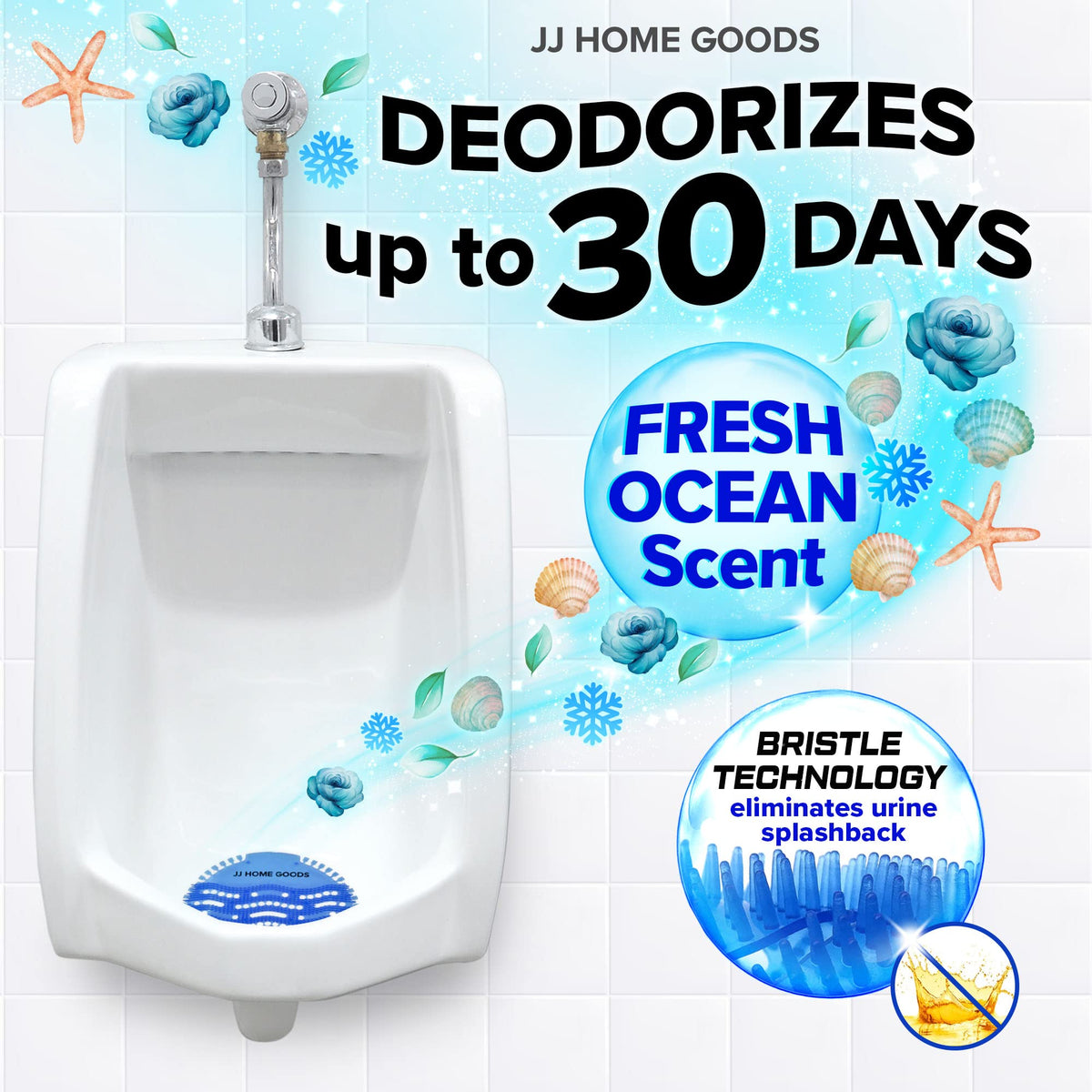 Urinal Floor Mats