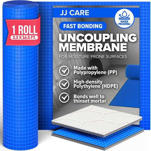 Uncoupling Membrane - Blue